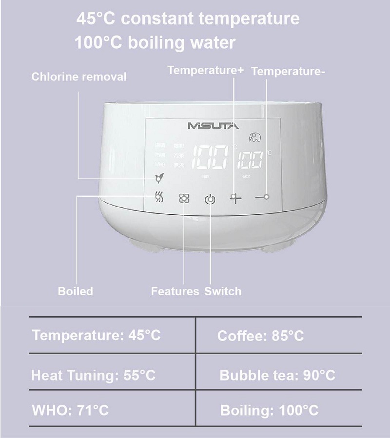 Régulateur de lait thermostati - Baby Food Warmer avis et prix
